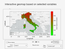 Click here for the graphical output of this example (link to Ro.S.A. website).